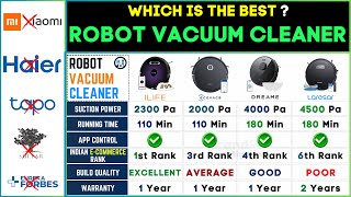 🤖 Best Robot Vacuum Mop Cleaner in India  2024 ILIFE vs ECOVAS vs DreameTech Review [upl. by Kamp]