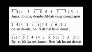 Lagu Anak Domba Allah Ordinarium Adven Pustardos [upl. by Arianie843]