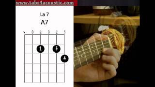 Cours de guitare  apprendre le blues pour les débutants  Partie 2 [upl. by Beaulieu162]