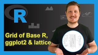 Combine Base R ggplot2 amp lattice Plots Example  How to Draw Grid of Graphs  cowplot amp patchwork [upl. by Rufford]