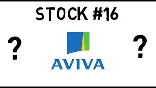 Dividend Experiment Stock of the Month September  Aviva PLC [upl. by Haimes]