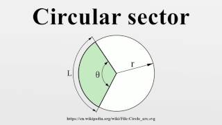 How To Find The Area Of A Circles Sector [upl. by Barnabe]