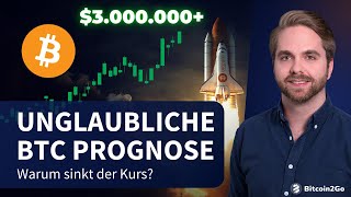 UNGLAUBLICH Bitcoin Prognose 2045 das ZyklusEnde amp die US CrashGefahr  Krypto News [upl. by Lindie134]