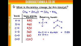 NSAA 2021 Section 1  Q55 Chem  Energy Changemov  Worked Solution [upl. by Gernhard]