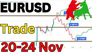 EUR USD Analysis Weekly  EURUSD Analysis Weekly  EURUSD Today Analysis eurusd [upl. by Inavihs177]