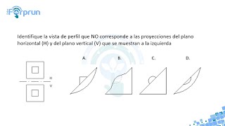 ANÁLISIS DE LA IMAGEN EXAMEN DE ADMISIÓN UNIVERSIDAD NACIONAL Perspectiva de Sólidos [upl. by Giesecke724]