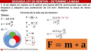 SEGUNDA LEY DE NEWTON  EJERCICIOS SENCILLOS [upl. by Kinson]