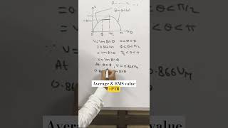 PTR⚡Average amp RMS value in ac circuits⚡accircuit sem1 basicelectricalengineeringvideolectures [upl. by Ecnarolf]