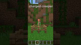 How to make charged creeper anshubisht tachnogamerz viralshortmentaldown988Minecraft [upl. by Enyedy]