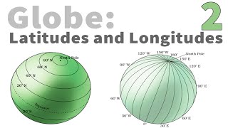 Globe  Latitudes and Longitudes ncert class 6th geography हिंदी में [upl. by Gerhard46]