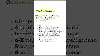 Ace the Krebs Cycle Enzymes Names with This Easy Mnemonic 2024 usmle krebscyclemnemonics [upl. by Lon]