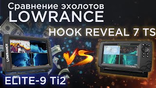 Стоит ли переплачивать Сравнение эхолотов Lowrance Hook Reveal 7 Tripleshot и Elite9 Ti2 [upl. by Mcguire]