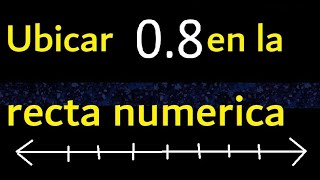 Ubicar 14 en la recta numerica 14 como ubicar un decimal en la recta  ubicacion de decimales [upl. by Siravat403]