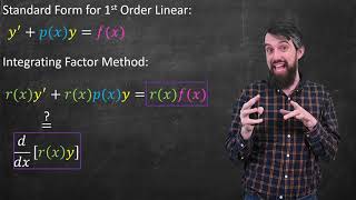 Linear Differential Equations amp the Method of Integrating Factors [upl. by Ayikat]