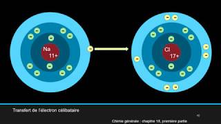 CG1  Liaison Ionique partie 1 sur 2 [upl. by Nemad835]