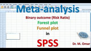 Binary outcome Risk ratio meta analysis in SPSS forest plot funnel plot [upl. by Aihcats539]