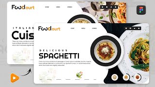 Figma Prototyping For Beginners  Figma Animation  Restaurant Web Design [upl. by Atilek]