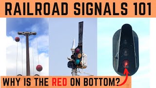 SIGNALS 101 10 Levels of Train Signal Understanding [upl. by Breech174]