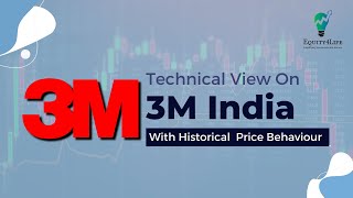 3M India Share  Technical View with Historical Price Behaviour [upl. by Dora]