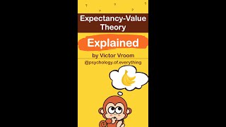 Vrooms Expectancy Value Theory In 60 Seconds Victor Vroom [upl. by Eugine]