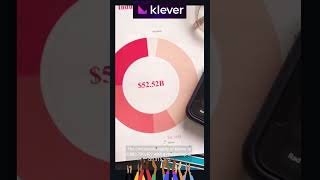 Klever Price Prediction 2023 2025 2030 How high can KLV go shorts BITCOIN ETHEREUM BLOCKCHAIN [upl. by Repsaj]