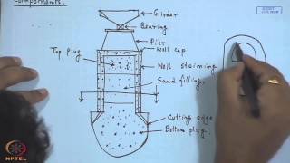 Mod01 Lec21 Well Foundation [upl. by Etnecniv59]