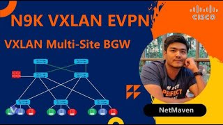 NXOS VxLAN EVPN Lab 3  VxLAN MultiSite BGW and Super Spine New [upl. by Clara]