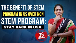 The benefit of STEM programs in US over non STEM programs  MS in the US [upl. by Ecirtnas165]