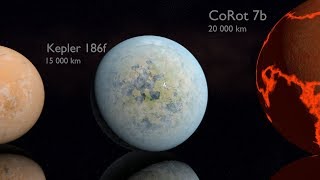 Planets Size Comparison 2018 [upl. by Tilly]