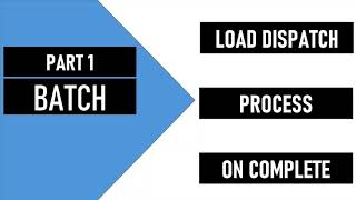 Mule 4  Batch Processing  Part 1  Detailed Concepts  Different Phases  Aggregation [upl. by Frodina]