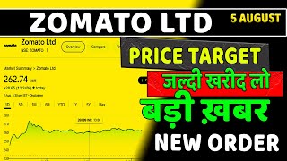 zomato share latest news  zomato stock news today  zomato share news today update  zomato news [upl. by Lerak103]