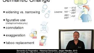 SEM103  Historical Semantics [upl. by Ario219]