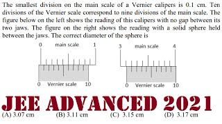 Jee advanced 2021 paper 1 question 1 The smallest division on the main scale of a Vernier calipers [upl. by Ettezus]