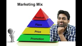 Marketing Mix Segmentation VD06  Startups Manch [upl. by Yatnahc755]