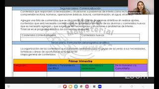 ¿Cómo hacer el Programa analítico del aula [upl. by Ralleigh159]