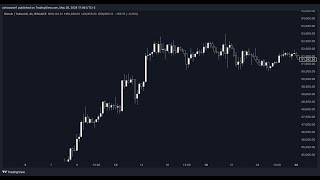 ACH PUMP BUY NOW ALCHEMY PAY Price News Today🔥 Technical Analysis Update Price Prediction [upl. by Lyrem]