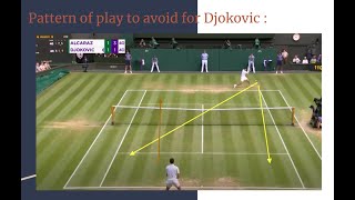 Alcaraz vs Djokovic Wimbledon 2024  Finals  Detailed Match Preview [upl. by Henrie493]