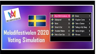 Melodifestivalen 2020  Voting Simulation  150 Youtubers Votes  Eurovision 2020 Sweden [upl. by Naivat521]