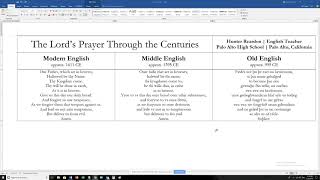 Reading of The Lords Prayer in Modern Middle and Old English [upl. by Ramyaj]