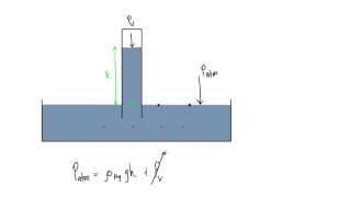 How to solve barometer problems [upl. by Porta]