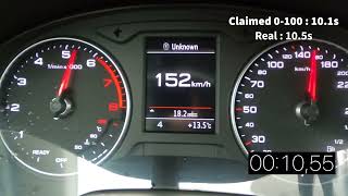 Audi Q2 30TFSI 10 TSI 116HP Aceleration amp Top Speed [upl. by Anelis]