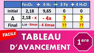 Le Tableau davancement expliqué MÉTHODE ULTRA FACILE  PhysiqueChimie  1ère spé [upl. by Hinman]