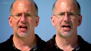 McGurk effect  Auditory Illusion  BBC Horizon Clip [upl. by Elpmet]