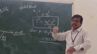 SC UNIT 1 TOPIC 1214 Azimuth Angle and Elevation Angle [upl. by Laurin]