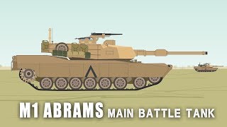 M1 Abrams Main battle tank [upl. by Eiramadnil]