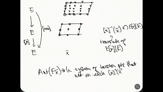 Fundamental Group of an Elliptic Curve  Tate Module [upl. by Musa]