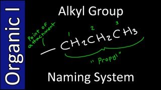 Alkyl Group Naming IUPAC Style  Organic Chemistry I [upl. by Studnia561]