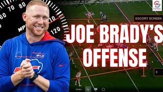 Unlocking Explosiveness in the Buffalo Bills Offense  Film Room [upl. by Enajiram]