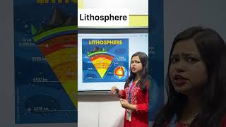 What is Lithosphere lithosphere atmosphere environment environmentalstudies hdchardabubhopal [upl. by Clevie645]