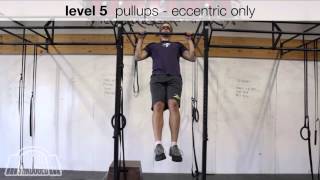 Kipping Pullups Progression  Barbell Shrugged Progression Series [upl. by Eerazed404]